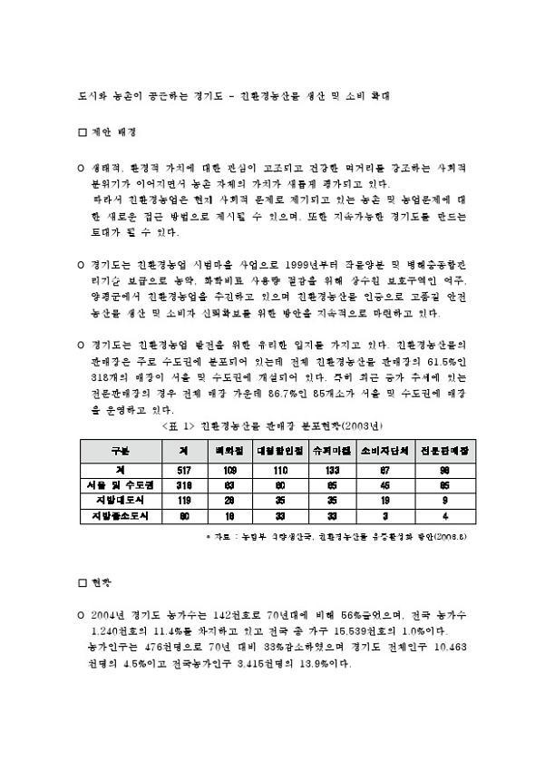 531 정책네트워크 농업분야 관련 정책 아젠다(안)