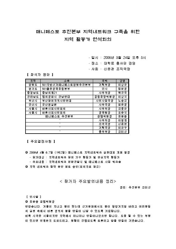매니페스토 추진본부 지역네트워크 구축을 위한 지역 활동가 연석회의 회의록(2006.03.24)