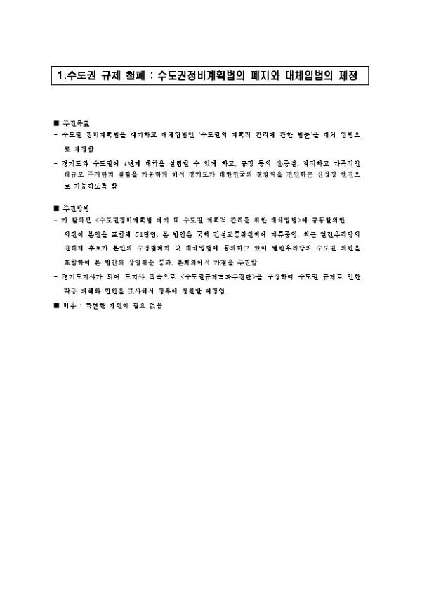 공약 문항 문서