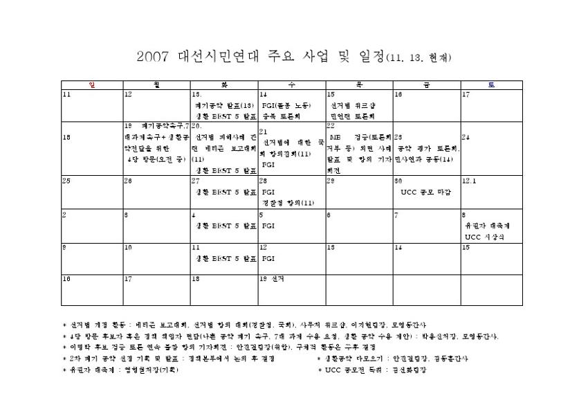 2007 대선시민연대 주요 사업 및 일정