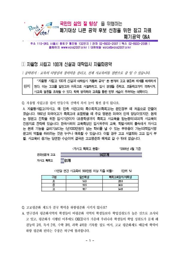 폐기대상 나쁜 공약 후보 선정을 위한 참고 자료 폐기공약 Q&A