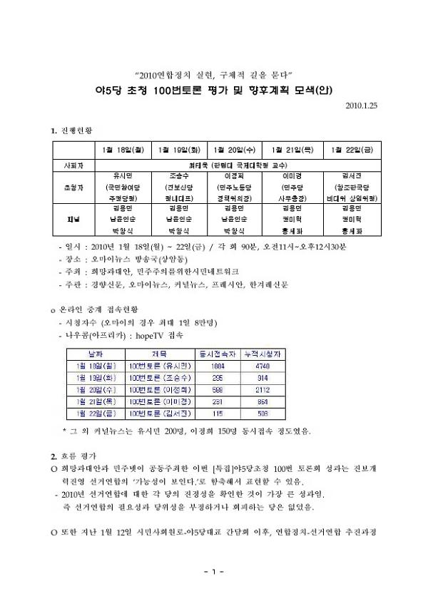 야 5당 초청 100분토론 평가 및 향후계획 모색(안)