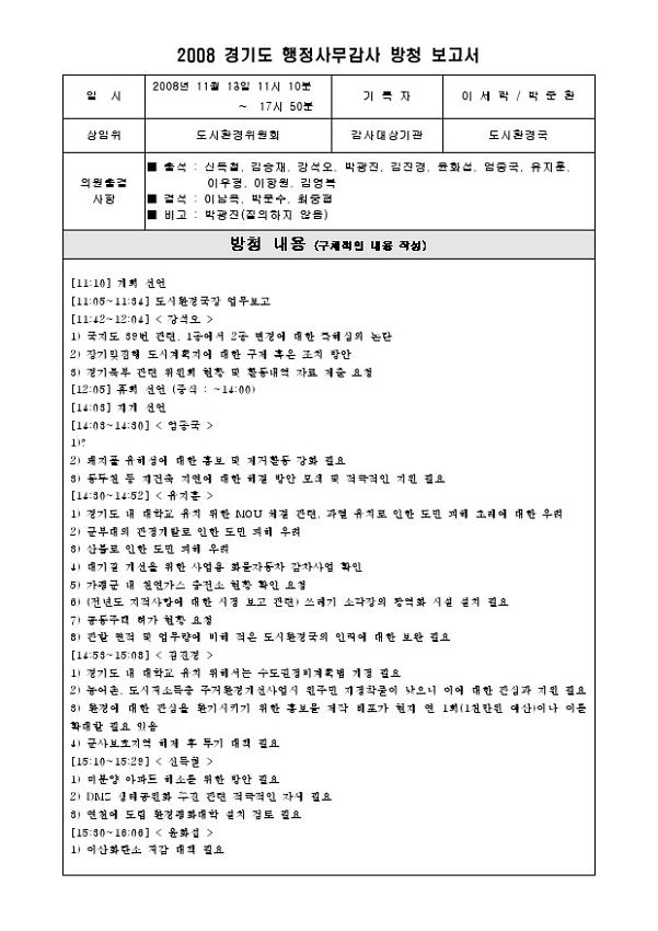2008 경기도 행정사무감사 방청 보고서(2008.11.13)