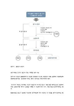 헌법소환 관련 설명문