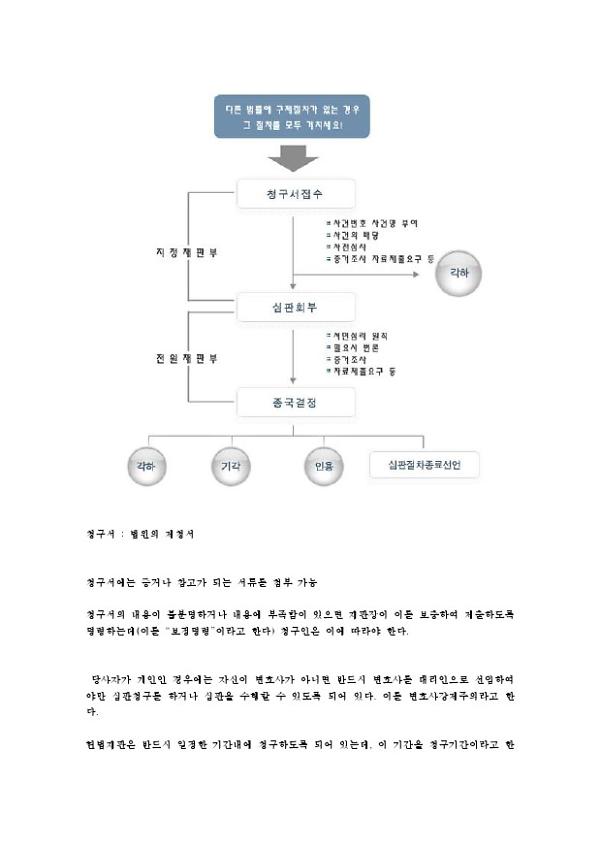 헌법소환 관련 설명문