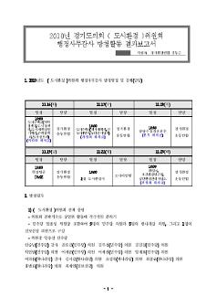 2010년 경기도의회 (도시환경)위원회 행정사무감사 방청활동 결과보고서