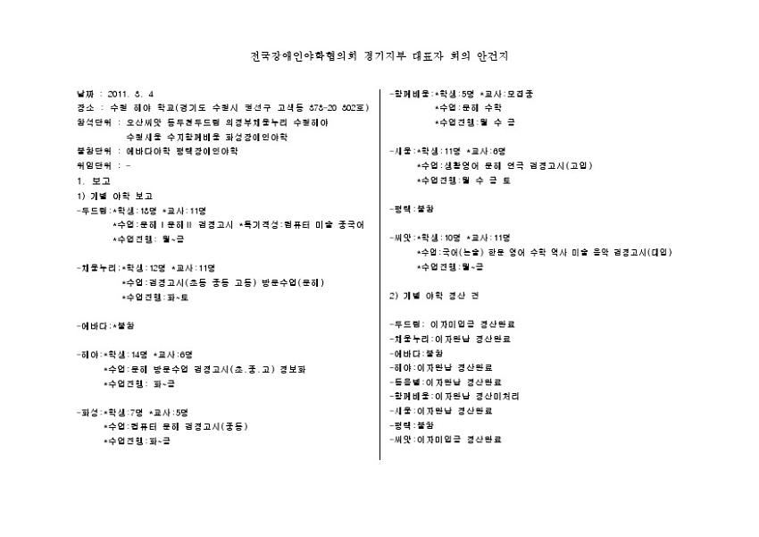 전국장애인야학협의회 경기지부 대표자회의 안건지(2011.03.04)