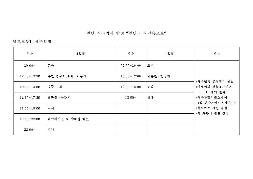 평생교육탐방프로그램 '천년 신라역사 탐방 천년의 시간속으로' 일정표