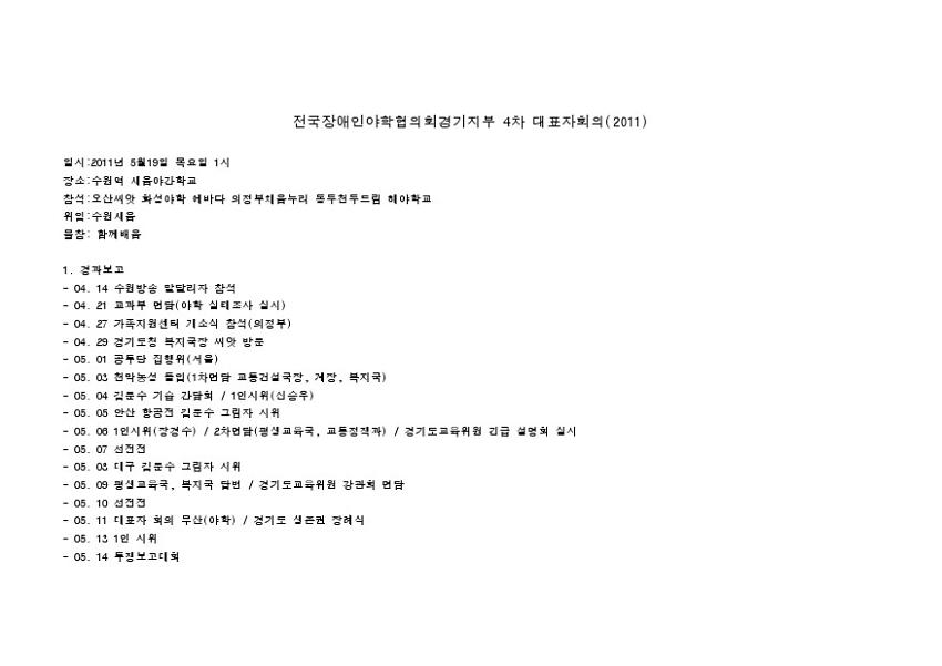전국장애인야학협의회 경기지부 4차 대표자회의 회의록(2011.05.19)