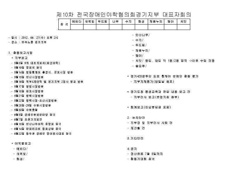 전국장애인야학협의회 경기지부 10차 대표자회의 안건지