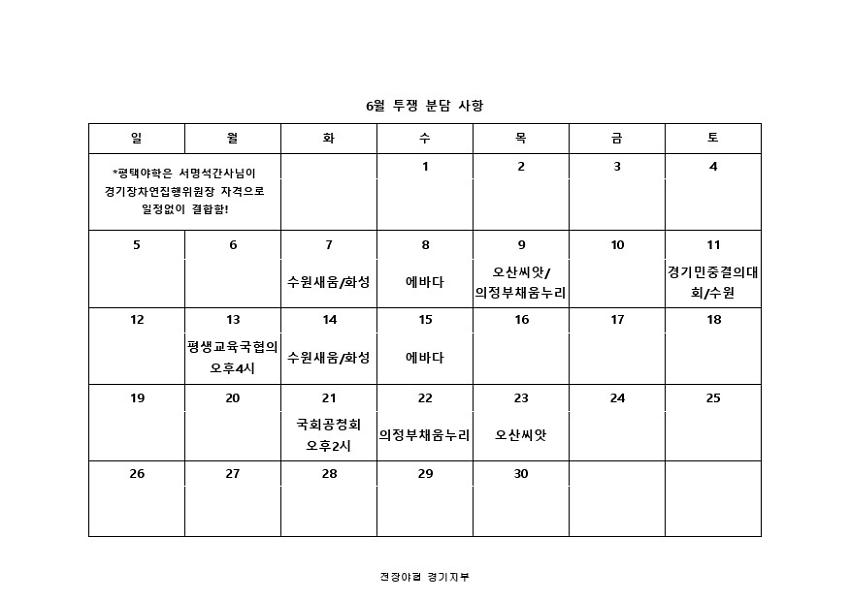 전국장애인야학협의회 경기지부 6월 투쟁 분담 사항