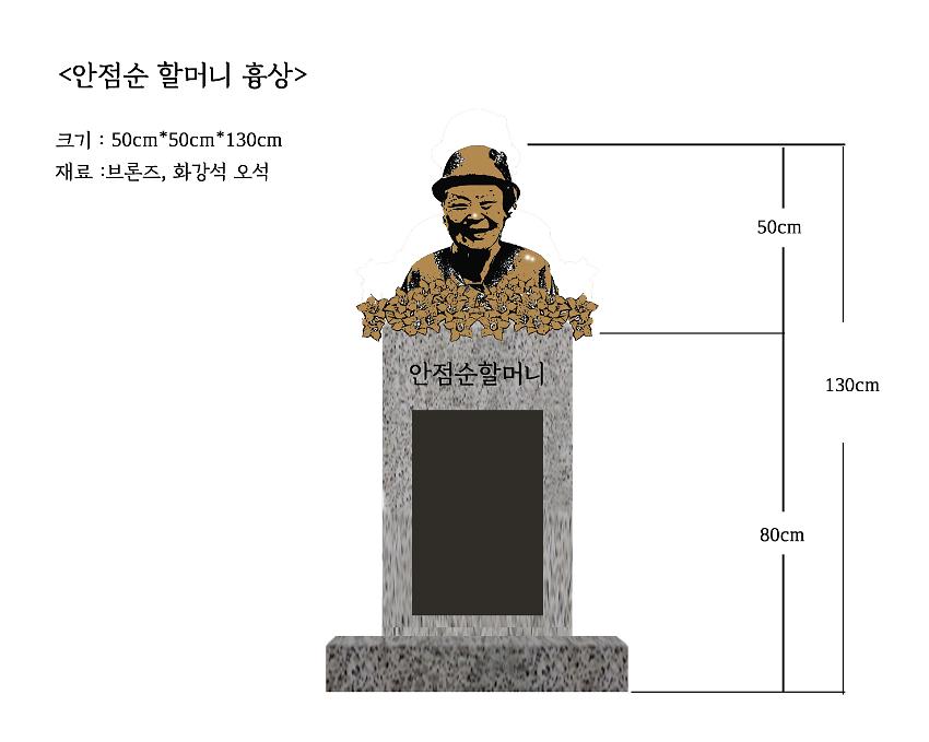 안점순 할머니 흉상 시안 사진