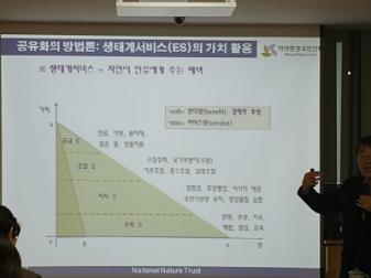 제7차 대장들녘 생명포럼